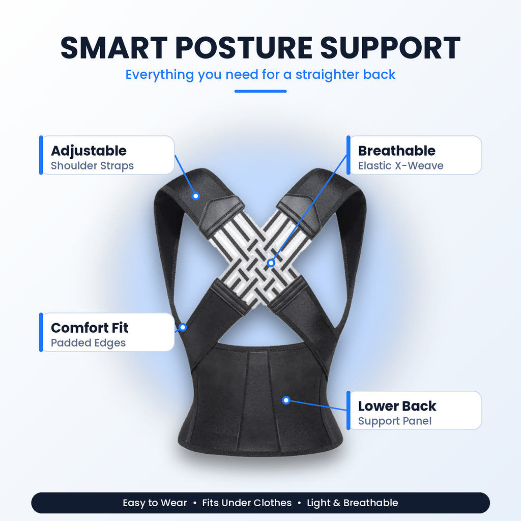 Sports Safety Shaper – Comfortable Protective Support for Active Use